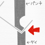 油圧ベンダーは不器用。